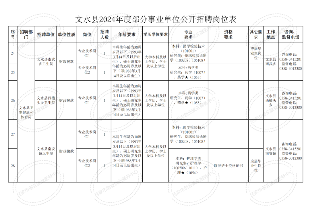 招聘58同城找工作_招聘_招聘会