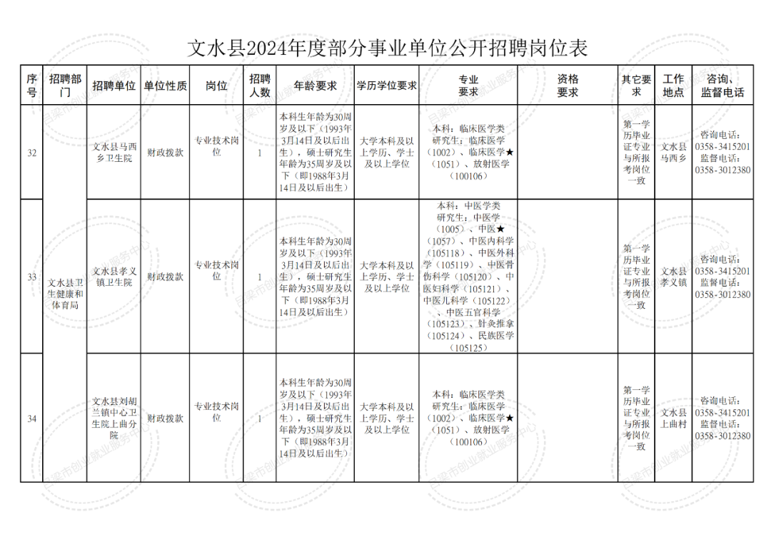 招聘_招聘58同城找工作_招聘会