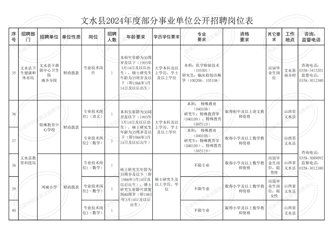 招聘_招聘58同城找工作_招聘会