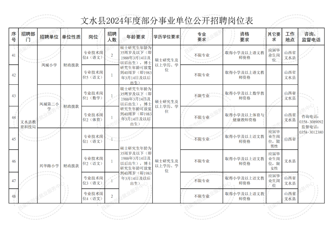 招聘_招聘58同城找工作_招聘会