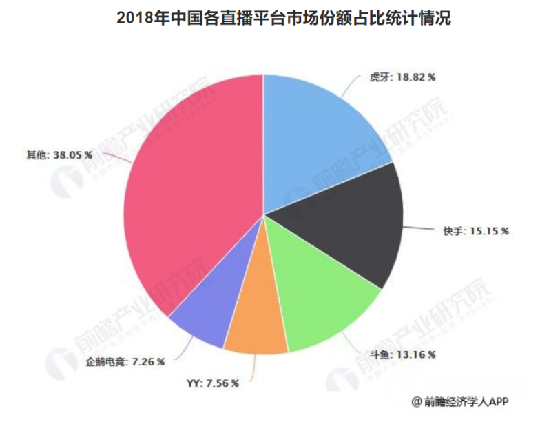 pc 直播 软件_直播软件苹果下载_直播软件平台哪个好