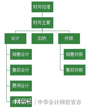 招聘会_招聘_招聘58同城找工作