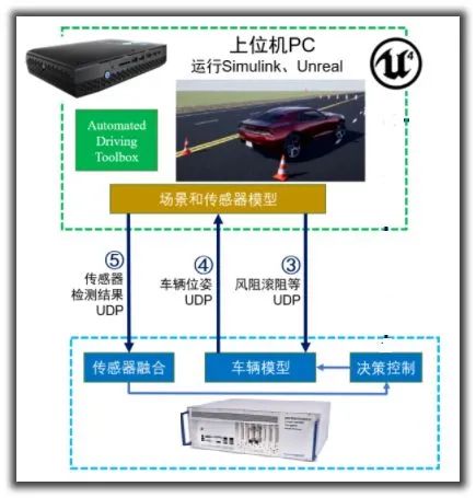 罗技摄像头软件_罗技摄像头软件下载_罗技摄像头监控软件