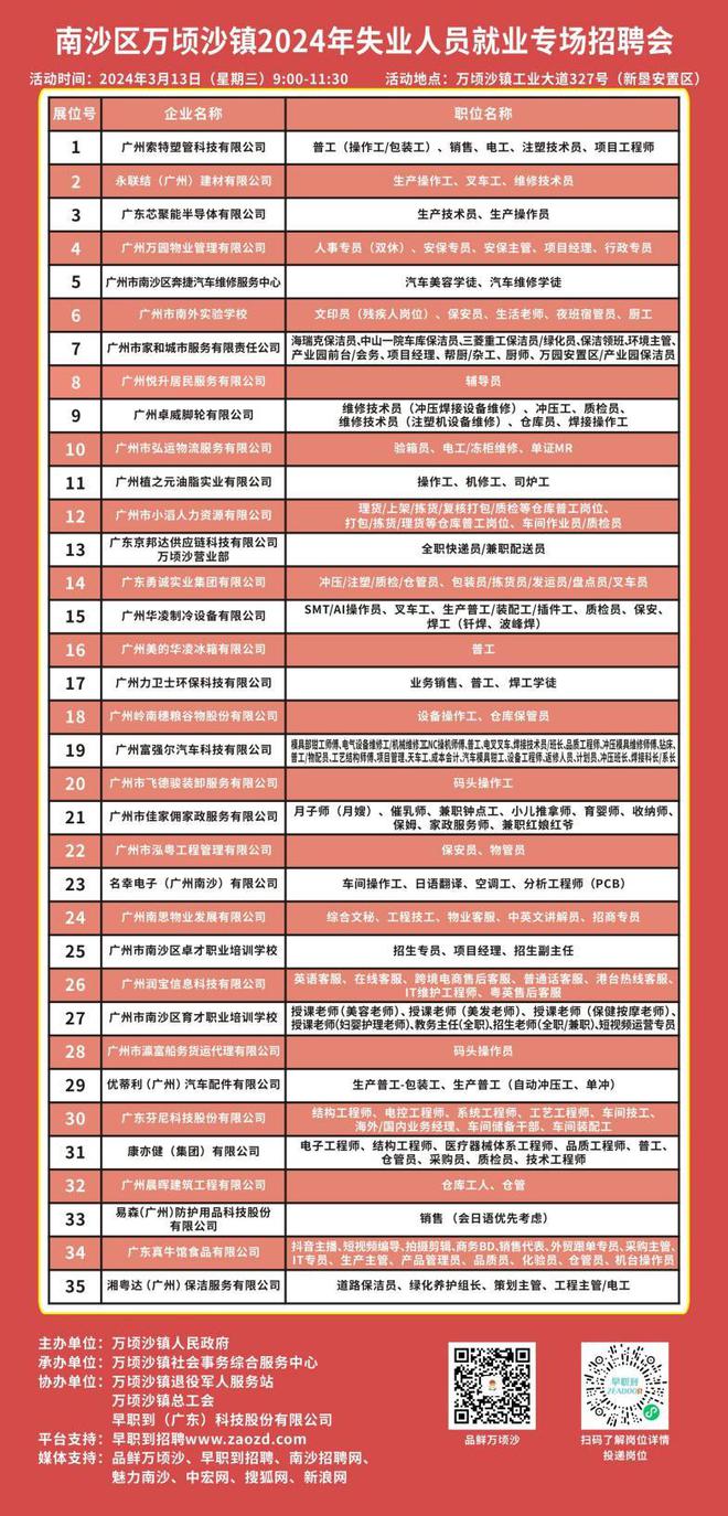 招人啦！今起报名