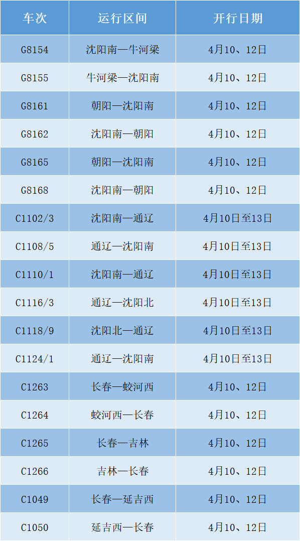 招工最新招聘信息58同城_茌平招工2017工厂招工_招工