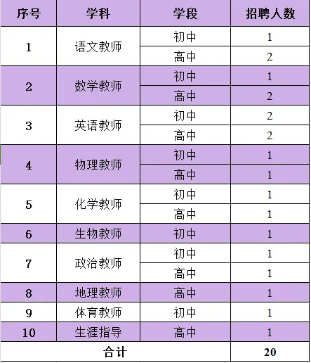 2024年度国家地质实验测试中心第二批招聘工作人员公告