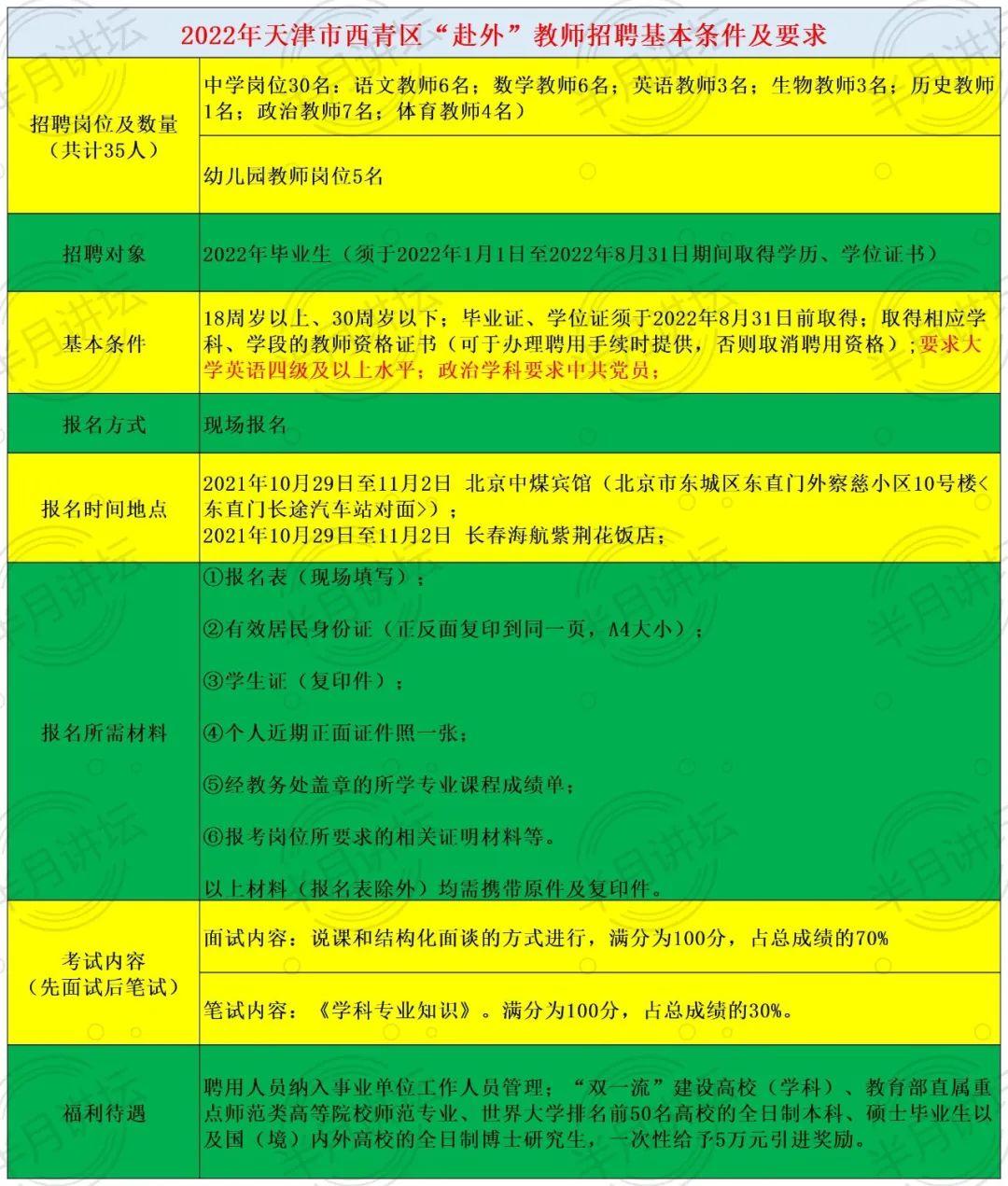北京市大兴区事业单位最新招聘__大兴区事业单位招聘网