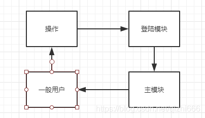 嵌入式软件工程师培训_嵌入式 软件_嵌入式软件开发需要学什么