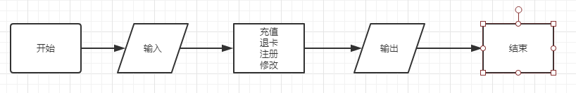 嵌入式 软件_嵌入式软件开发需要学什么_嵌入式软件工程师培训