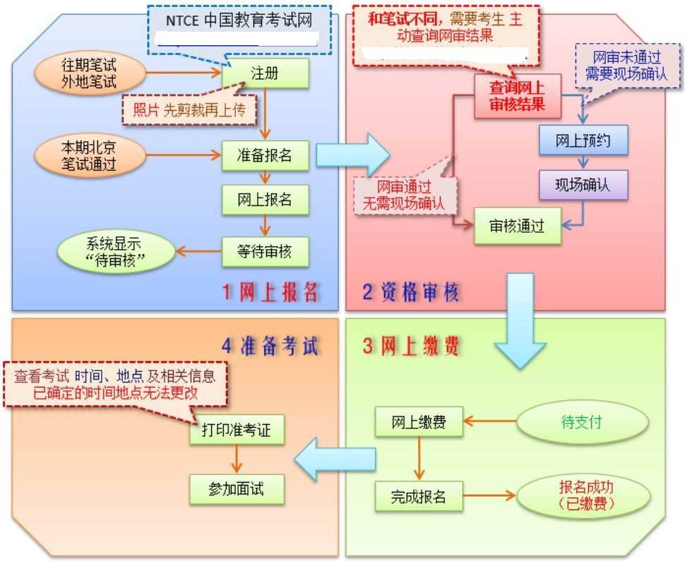 招聘信息_招聘信息在哪个网站看_招聘信息网最新招工信息