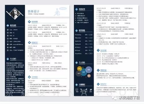 简历模板范文_简历模板范文_简历范文怎么写