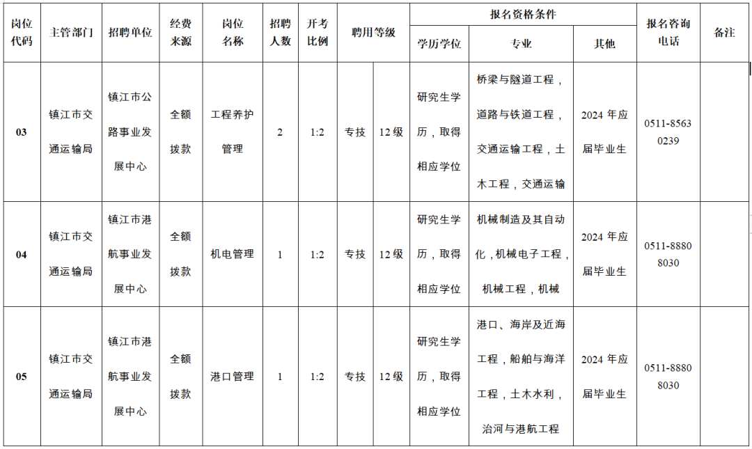 招聘58同城找工作_招聘_招聘网boss直聘
