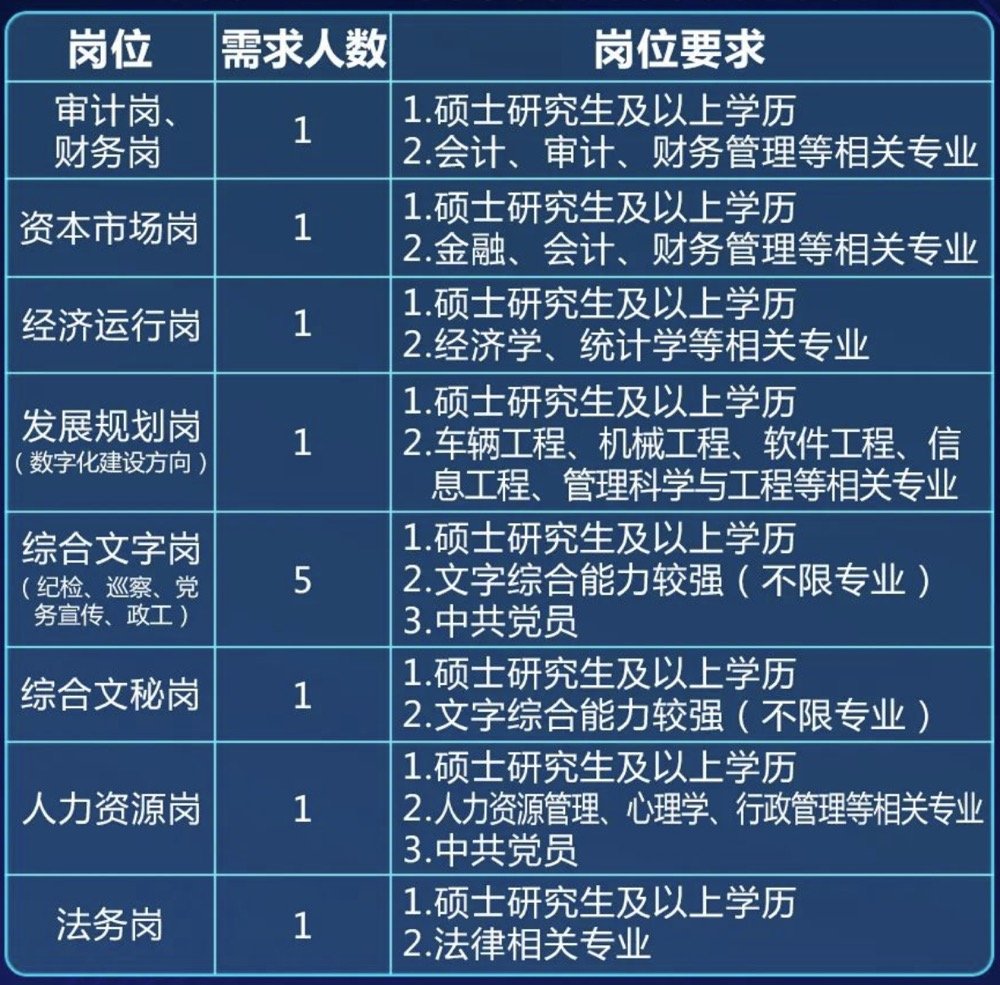 广东省事业单位2024年集中公开招聘高校毕业生12923名