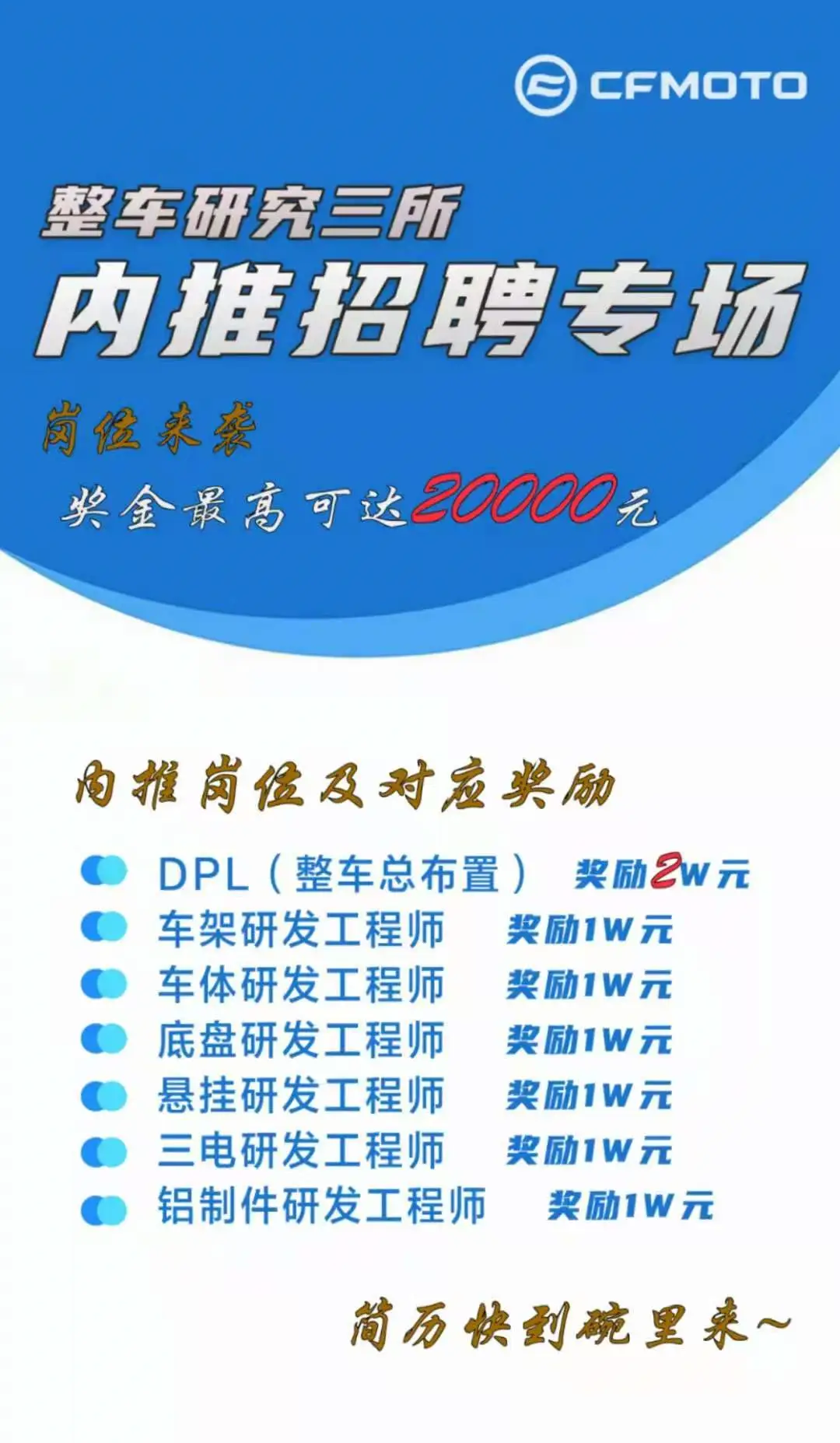 招聘_招聘招人_招聘网boss直聘