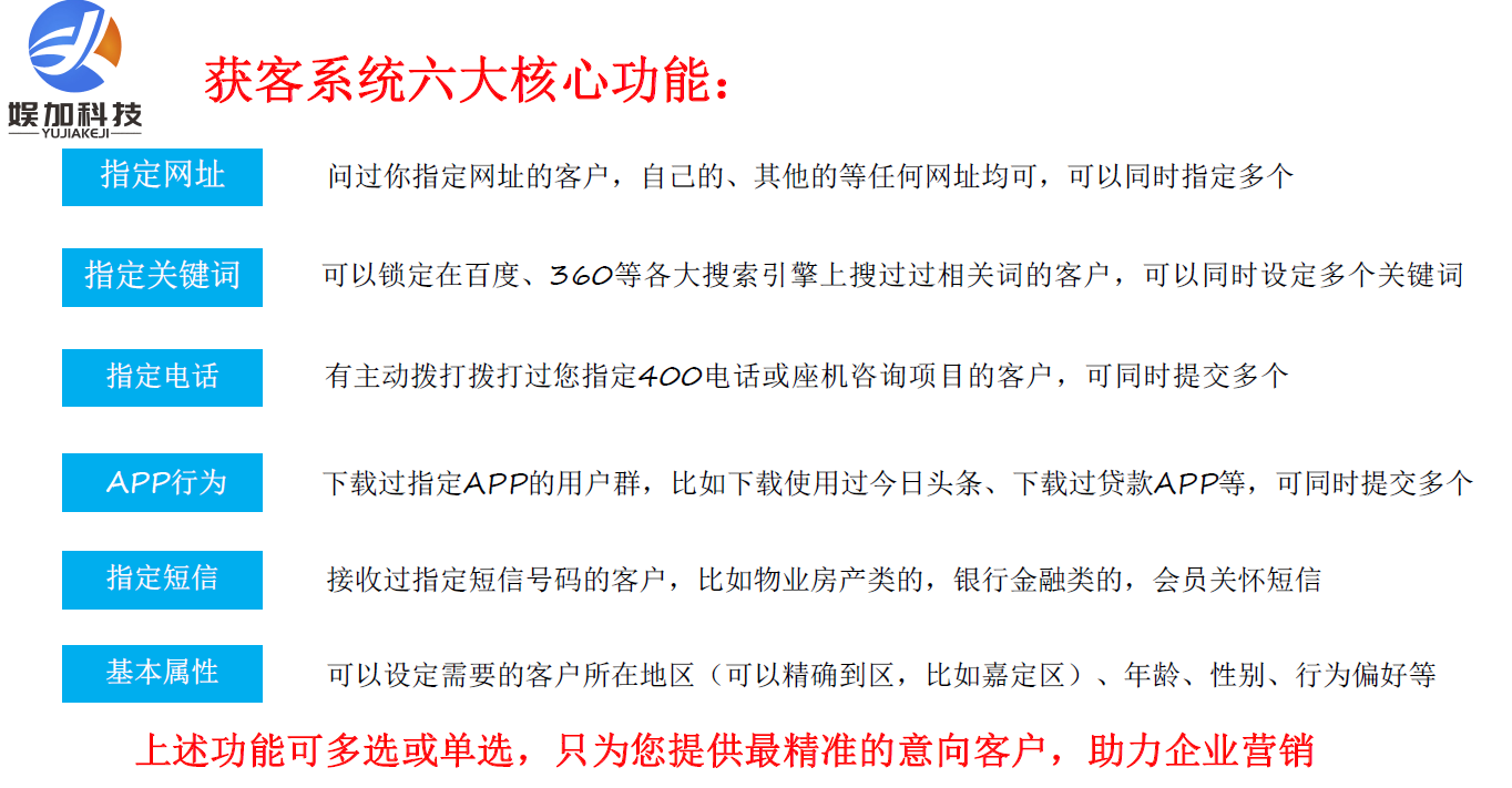 爬虫软件干嘛用_爬虫软件推荐_爬虫要用什么软件