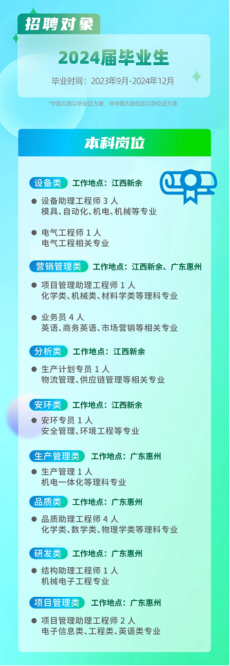 招聘信息网最新招工信息_招聘信息最新招聘2024_招聘信息