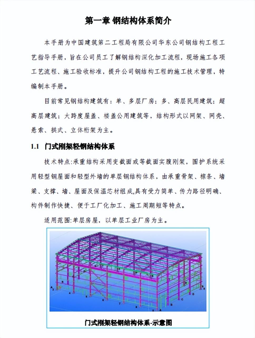 钢结构施工方法有哪些_钢结构工程施工方法_钢结构的施工技术