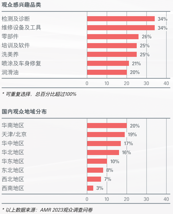 2024展会_北京展会2024_武汉食材展会2024