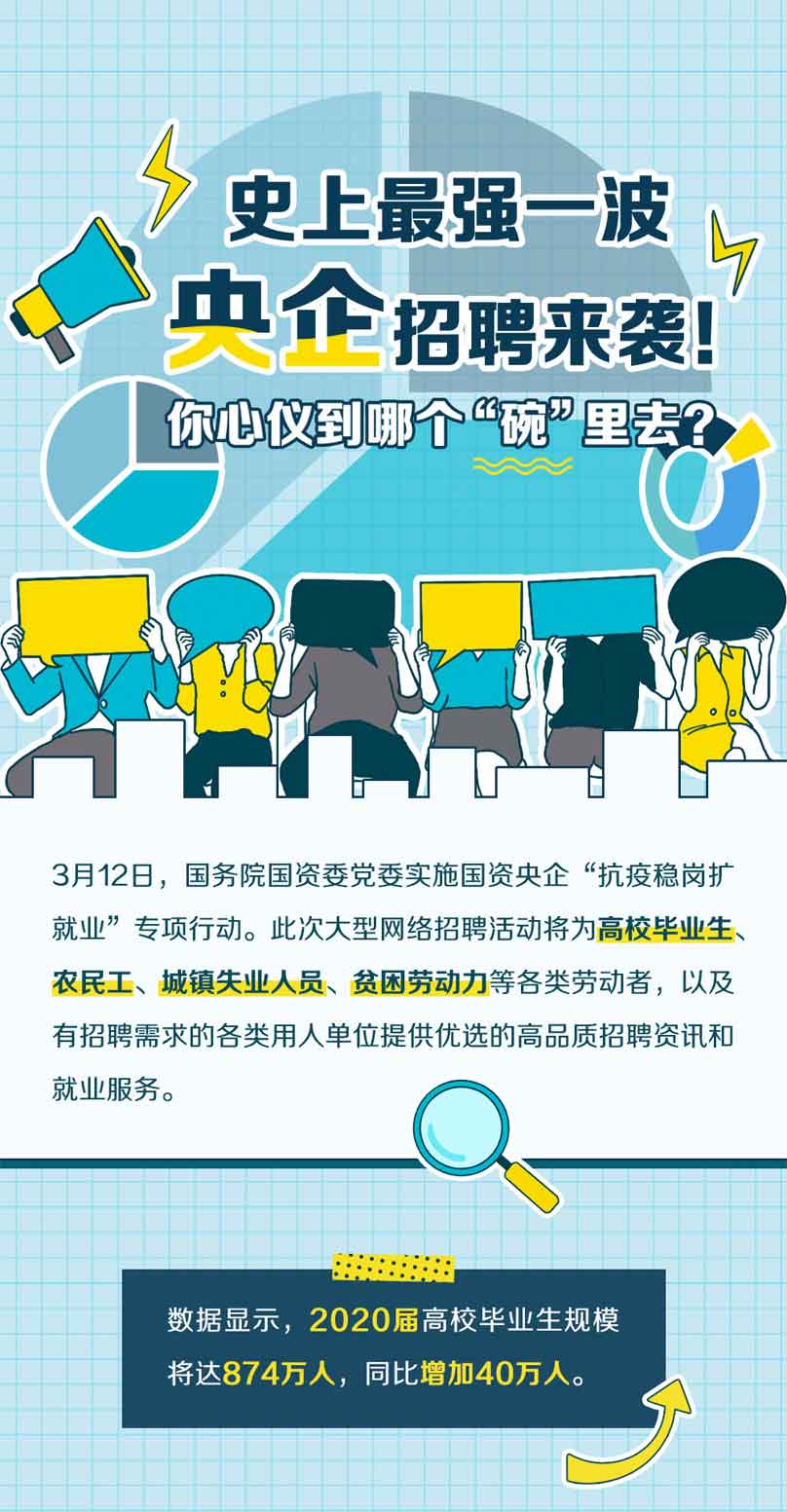 招聘信息网最新招工信息_招聘信息最新招聘2024_招聘信息