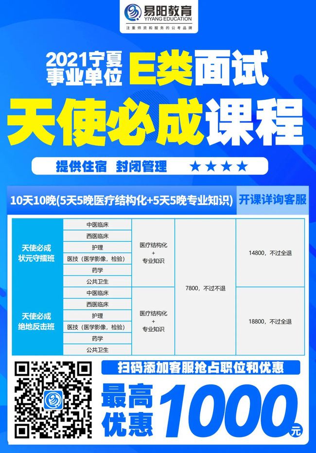 吕梁市属部分国有企业2024年校园招聘公告