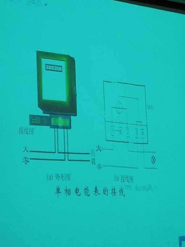 单相电表调快慢位置图图片