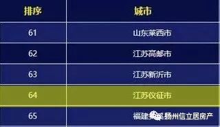 山东威海荣成房价_威海荣成房价多少一平米_山东威海荣成的房价