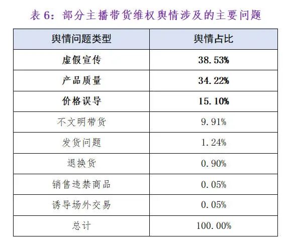 主播_阳西女主播阳西女主播_女主播水仙主播微博