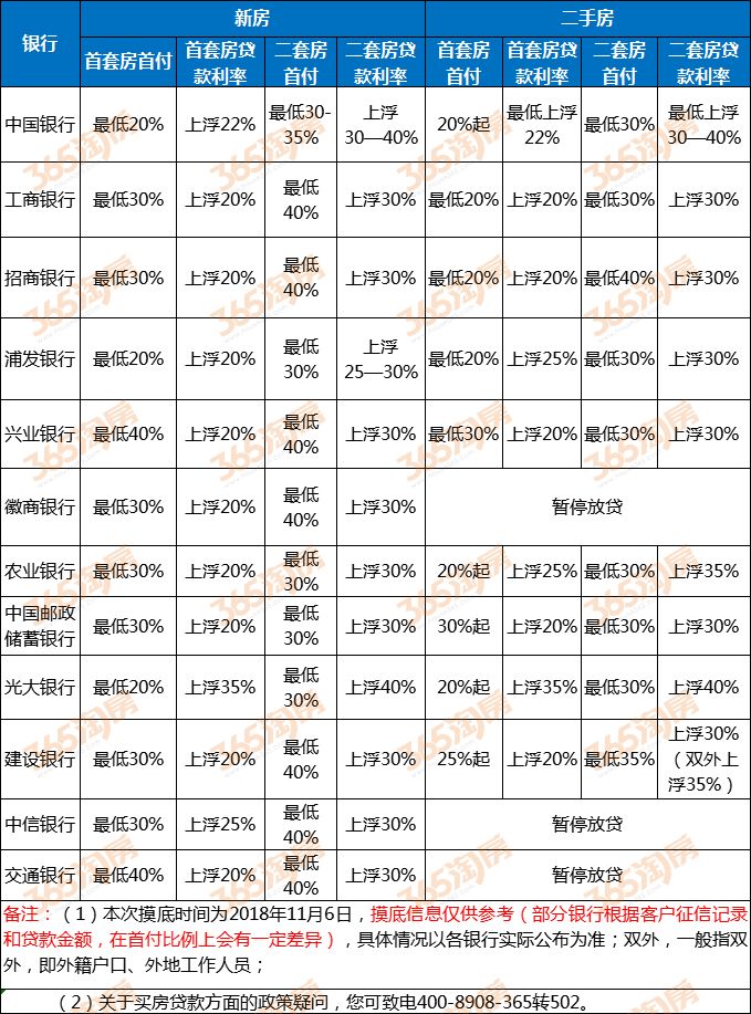 芜湖绿地8号地块_芜湖绿地8#地块安置房_芜湖绿地房子
