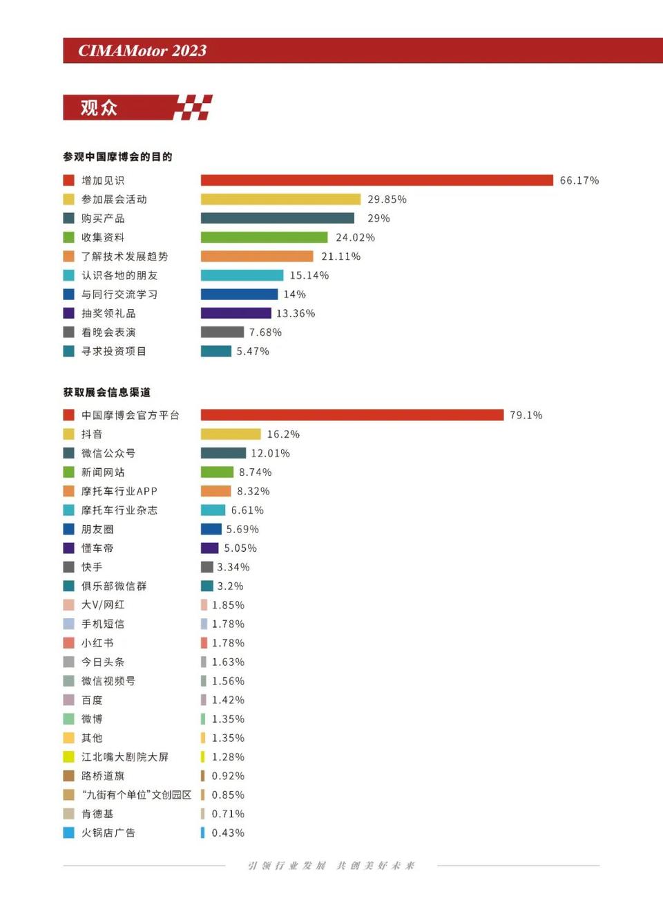 北京展会2024_2024展会_展会2024年时间表