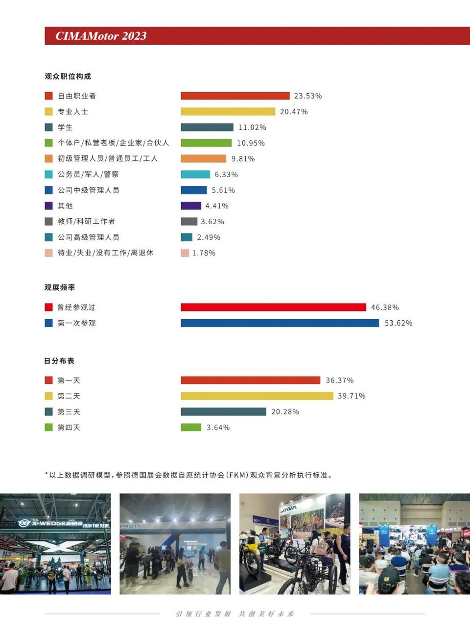 展会2024年时间表_2024展会_北京展会2024