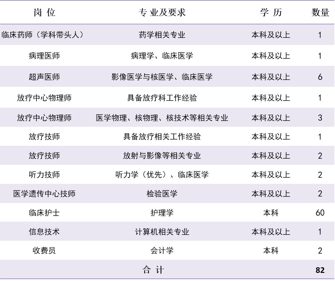 招聘_招聘会_招聘网boss直聘