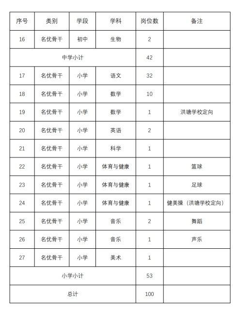 招聘_招聘58同城找工作_招聘会