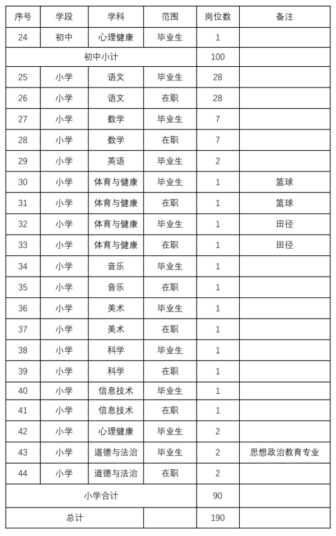招聘58同城找工作_招聘_招聘会