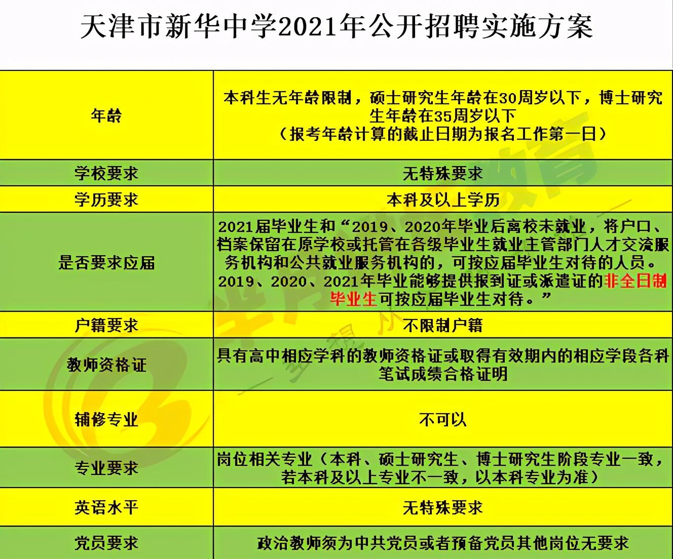 招聘信息在哪个网站看_招聘信息最新招聘2024_招聘信息