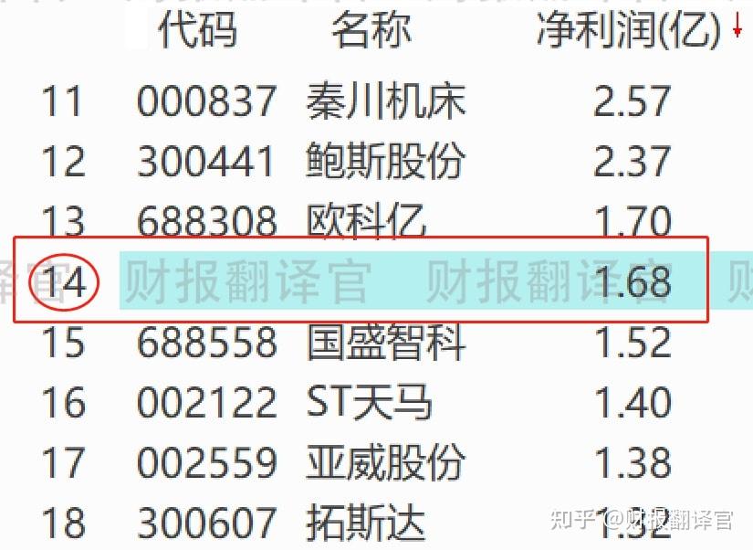 招工平台有哪些_招工_茌平招工2017工厂招工