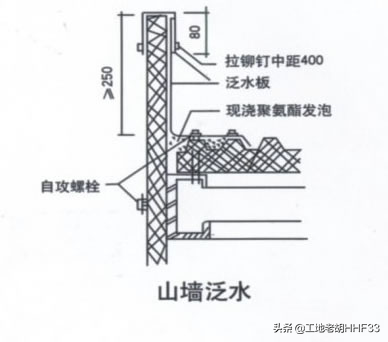 钢结构地脚螺栓的设计_钢结构地脚螺栓标高规范_钢结构地脚螺栓长度