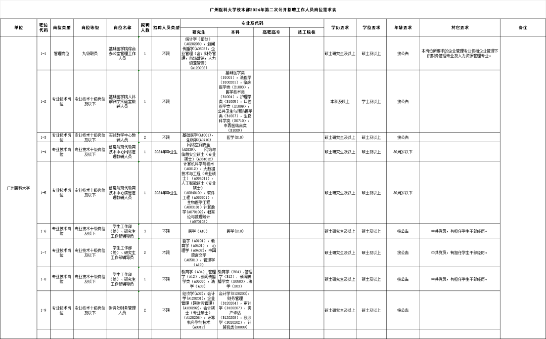 招聘58同城找工作_招聘_招聘网