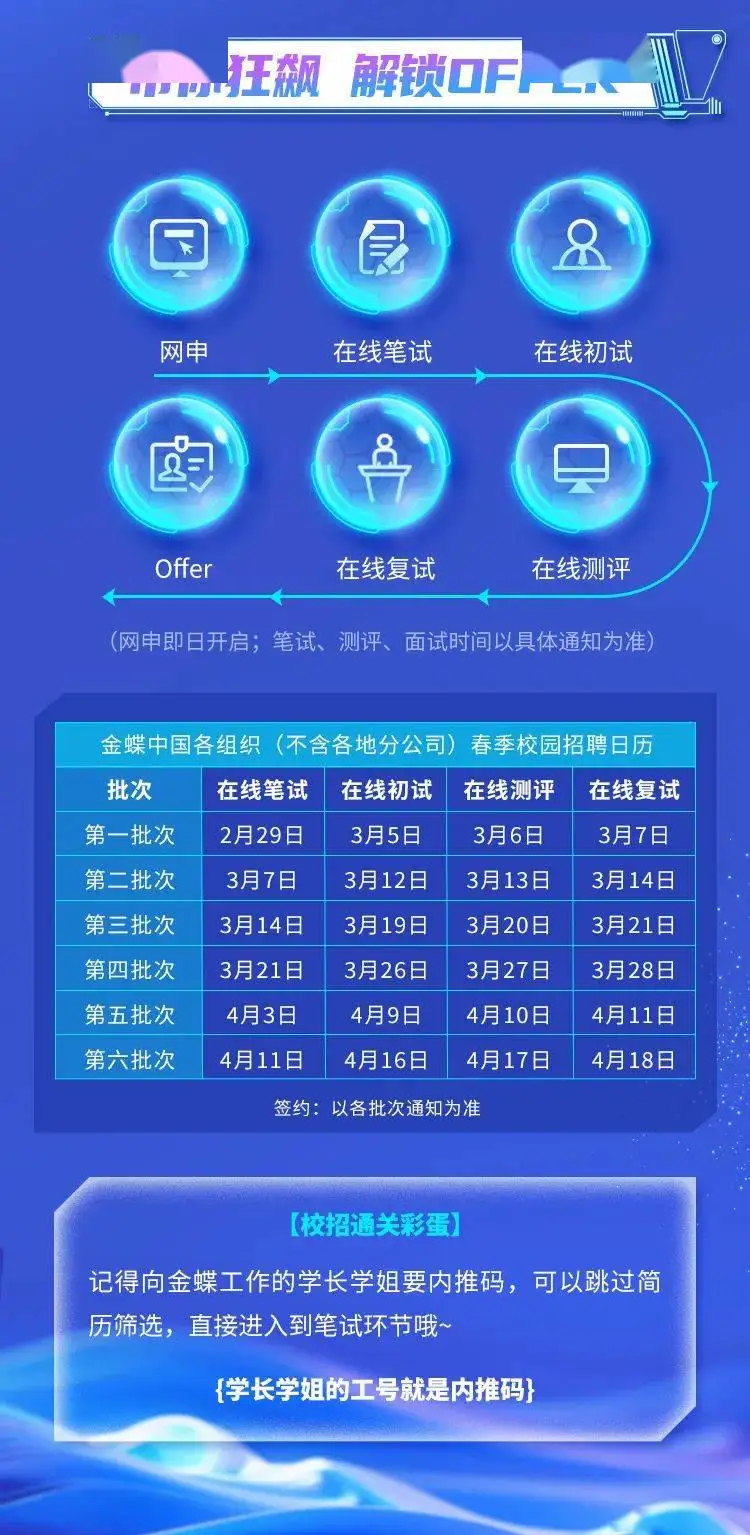 招聘_招聘信息免费发布_招聘58同城找工作