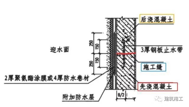 地下室挡土墙计算书_地下室挡土墙计算软件_地下室挡土墙高度怎么确定