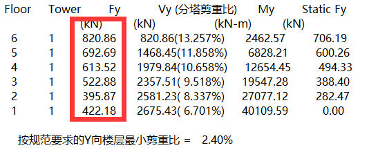 地下室挡土墙计算软件_地下室挡土墙_地下室挡土墙高度怎么确定