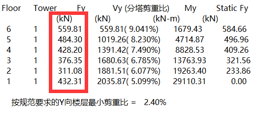 地下室挡土墙_地下室挡土墙高度怎么确定_地下室挡土墙计算软件