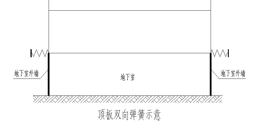 地下室挡土墙_地下室挡土墙高度怎么确定_地下室挡土墙计算软件