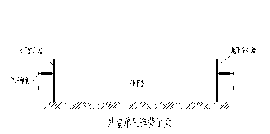 地下室挡土墙计算软件_地下室挡土墙_地下室挡土墙高度怎么确定