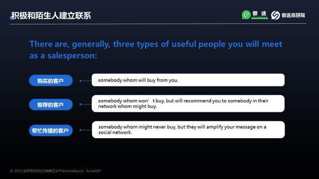 社会化品牌的社群化消费者的有限忠诚度(图1)