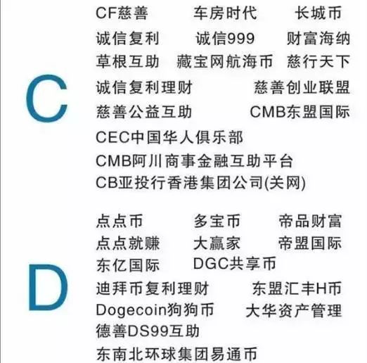 东盟贸易平台_东盟采购网是骗局吗_骗局东盟采购网是什么