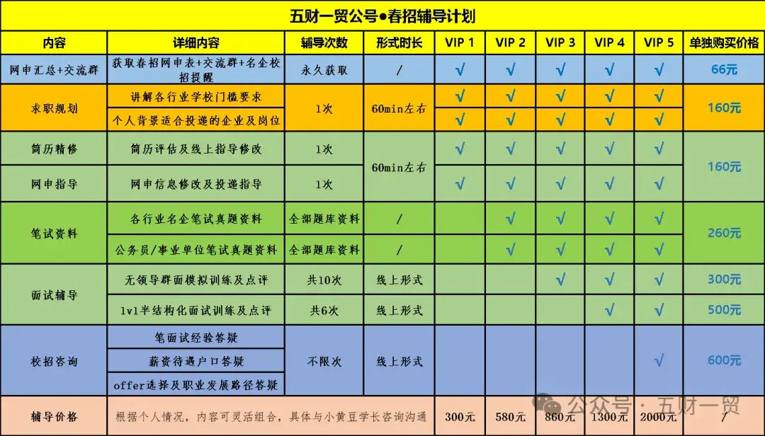 招聘58同城找工作_招聘网boss直聘_招聘