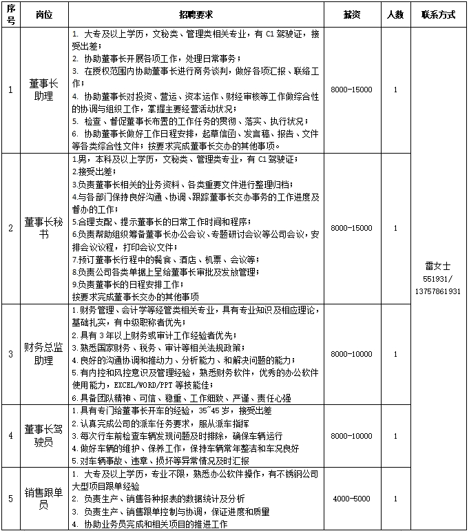松阳招聘_松阳本地招聘信息_松阳招聘