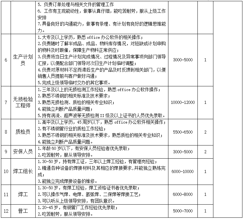 松阳招聘_松阳本地招聘信息_松阳招聘