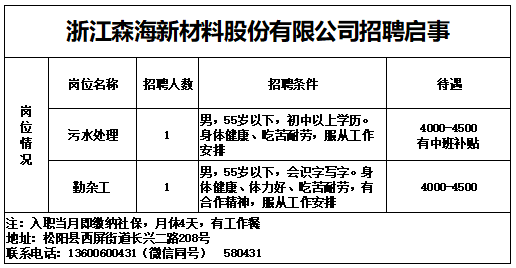 松阳本地招聘信息_松阳招聘_松阳招聘