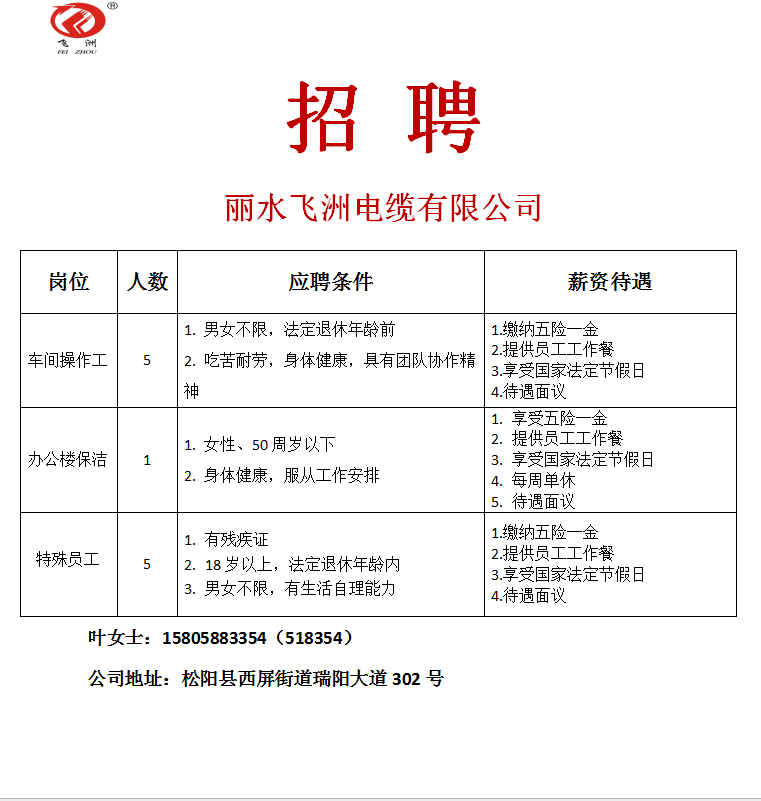 松阳本地招聘信息_松阳招聘_松阳招聘
